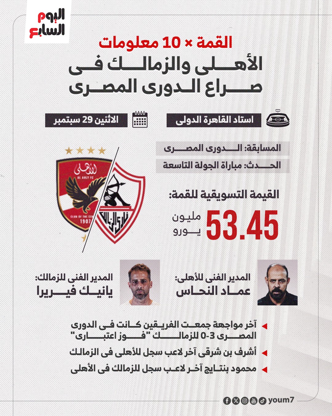 مباراة الأهلي والزمالك