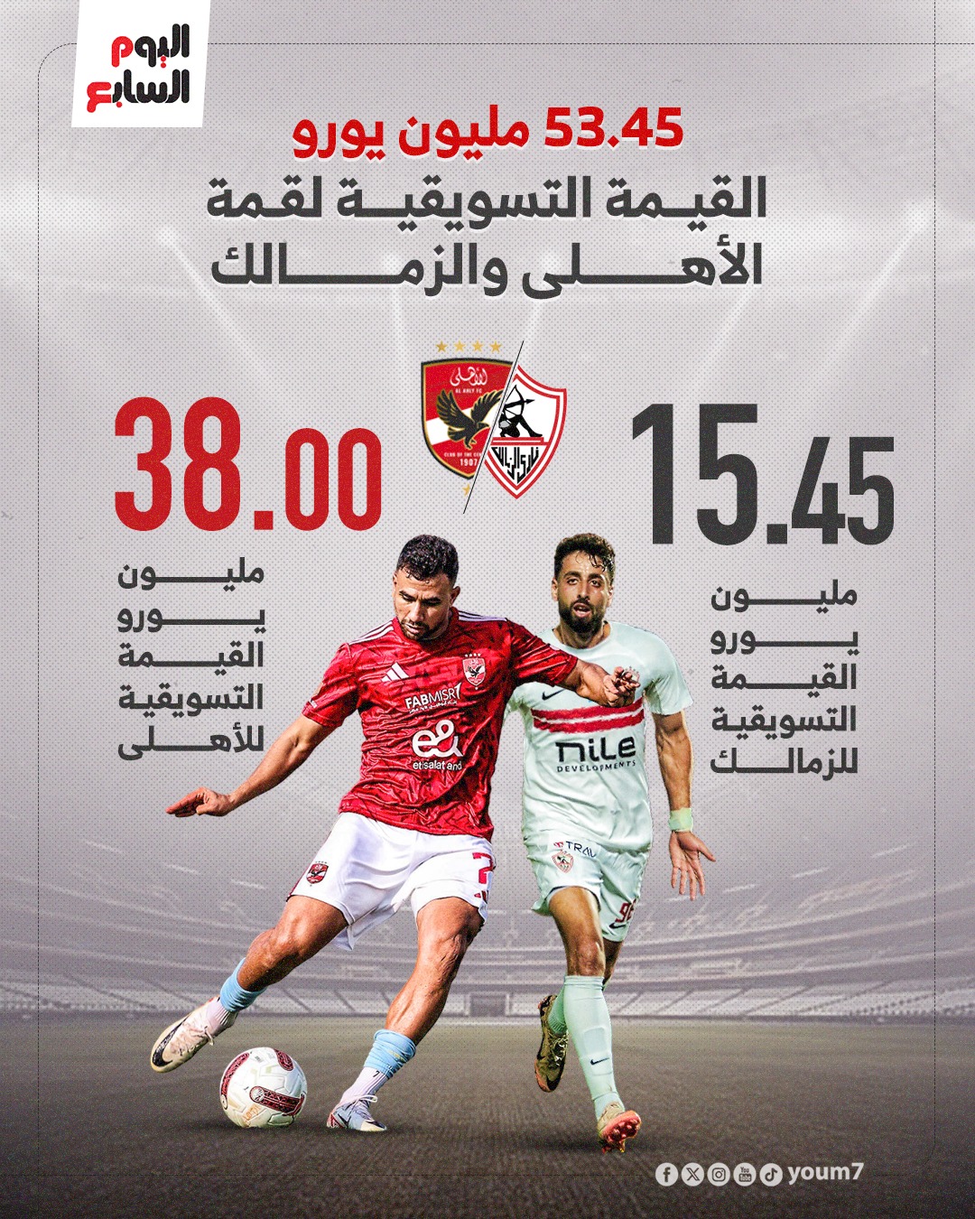 الأهلي ضد الزمالك