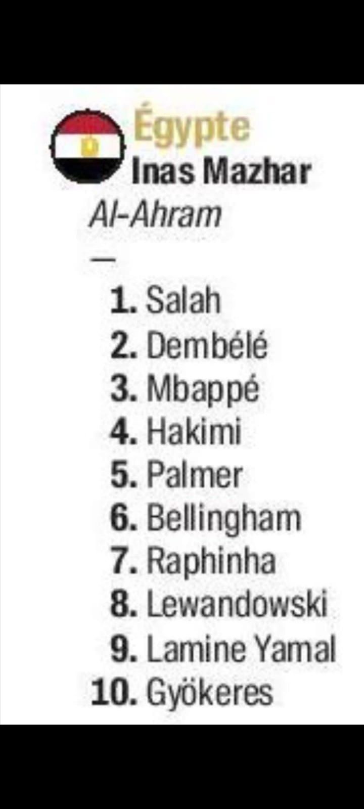 تصويت ايناس مظهر