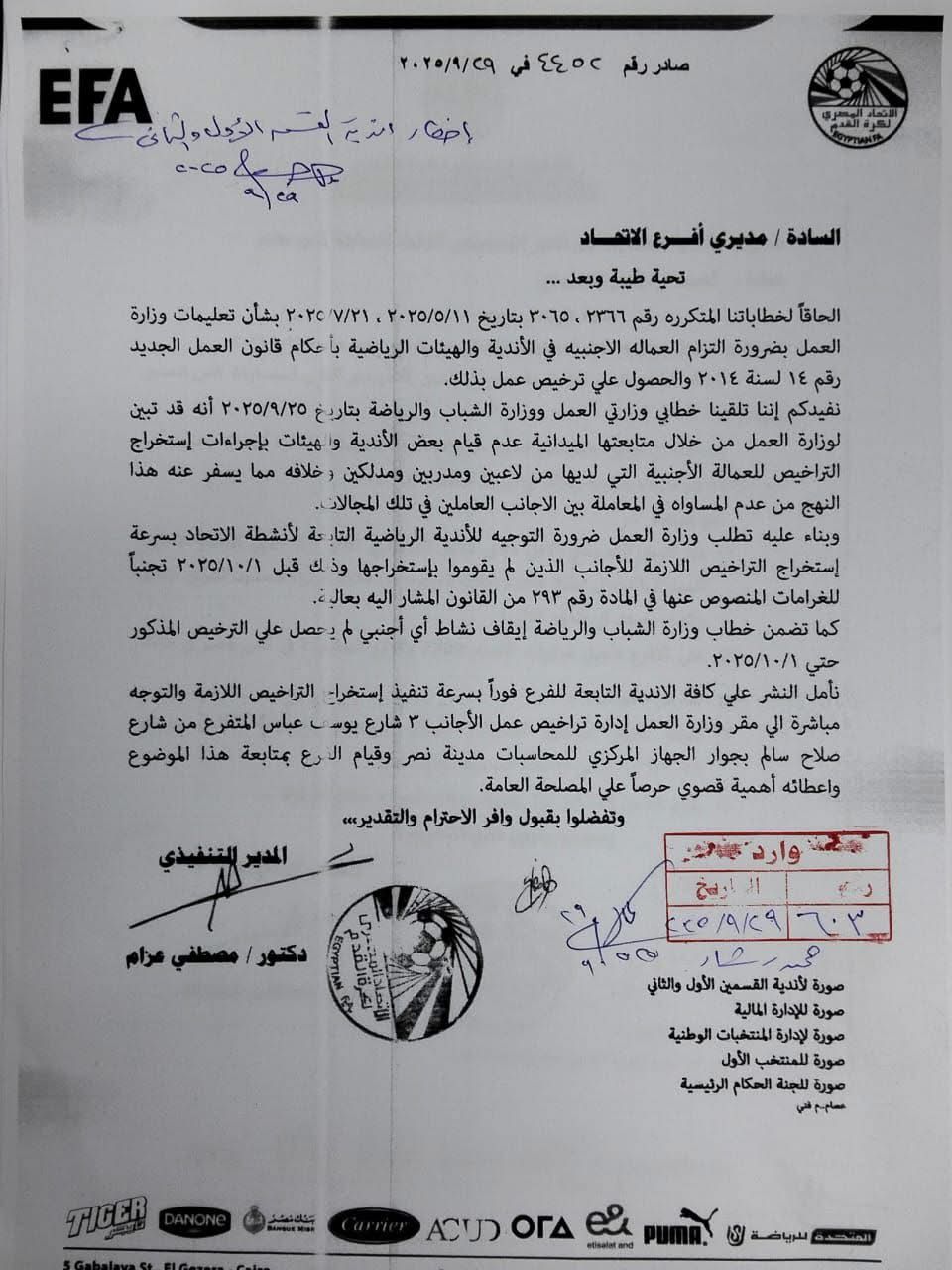 اتحاد الكرة