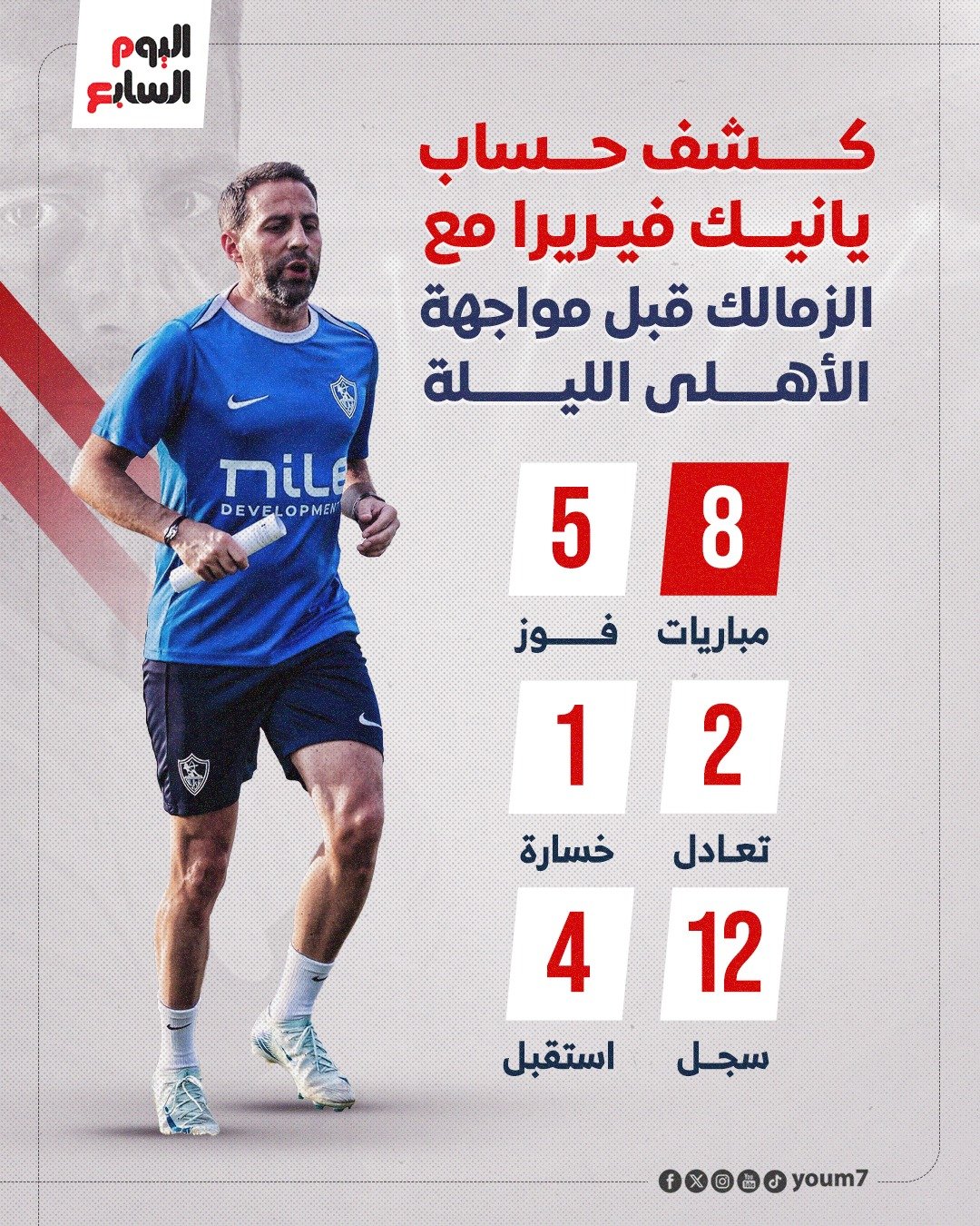 فيريرا فيريرا