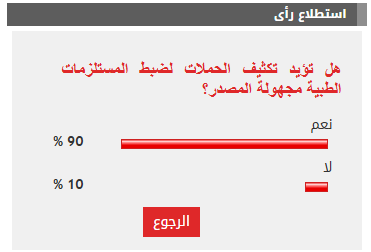 نتيجة الاستطلاع