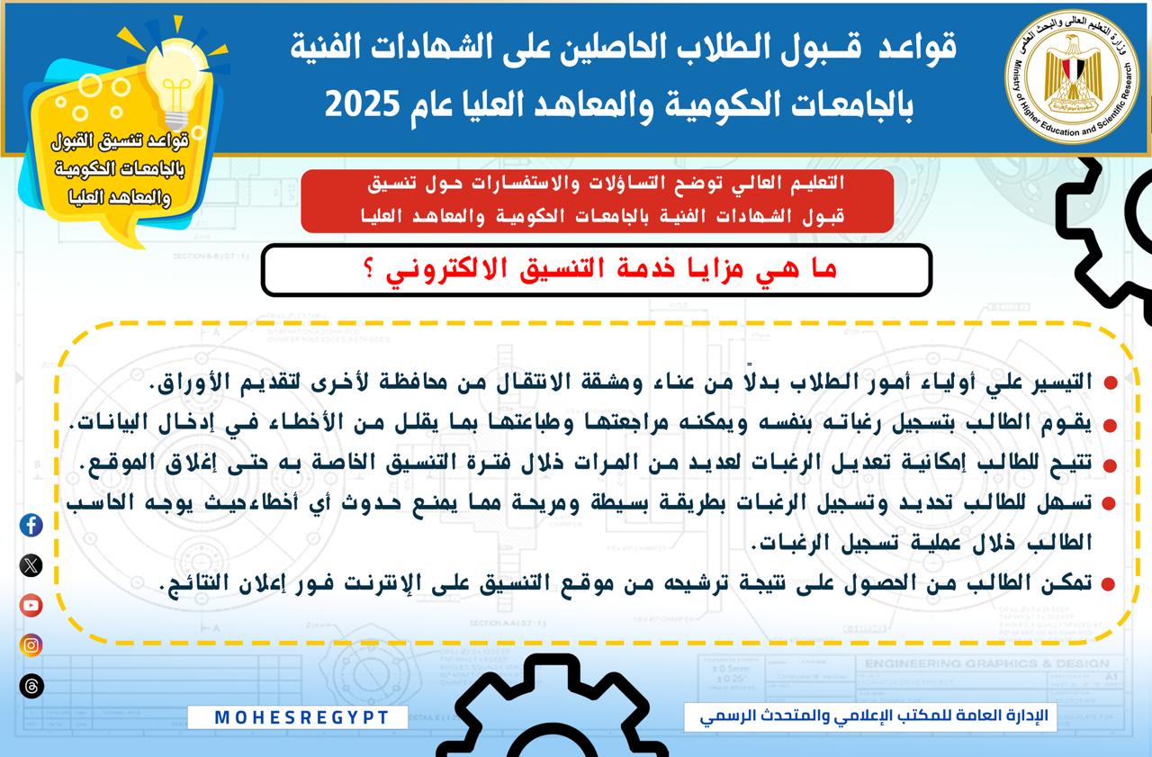 تنسيق طلاب الشهادات الفنية