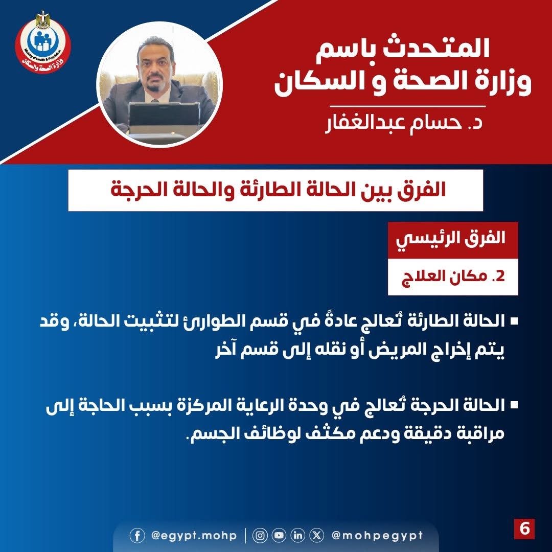 مكان العلاج مكان العلاج
