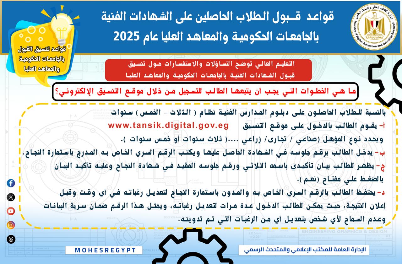 انفوجراف حول كيفية التنسيق لطلاب الشهادات الفنية