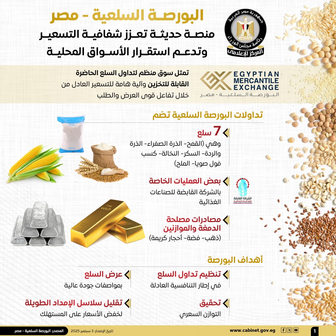 البورصة السلعية - مصر منصة حديثة تعزز شفافية التسعير (2)