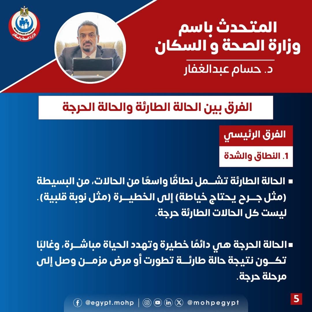 الفرق بين الحالات الطارئة والحالات الحرجة الفرق بين الحالات الطارئة والحالات الحرجة