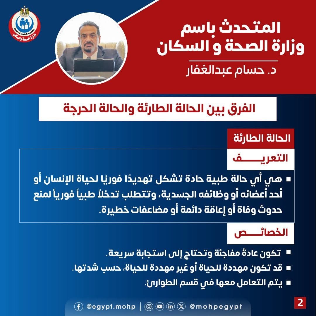 تعريف الحالة الطارئة تعريف الحالة الطارئة
