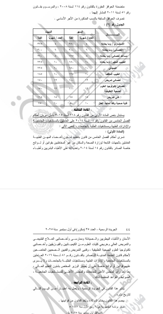 قانون المهن الطبية 3