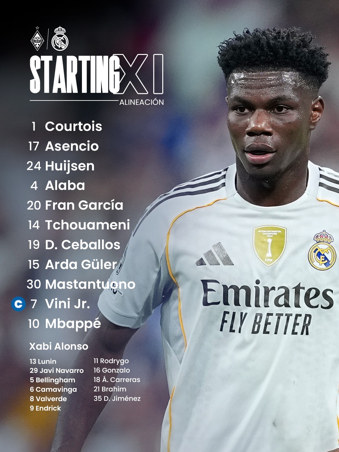 تشكيل ريال مدريد
