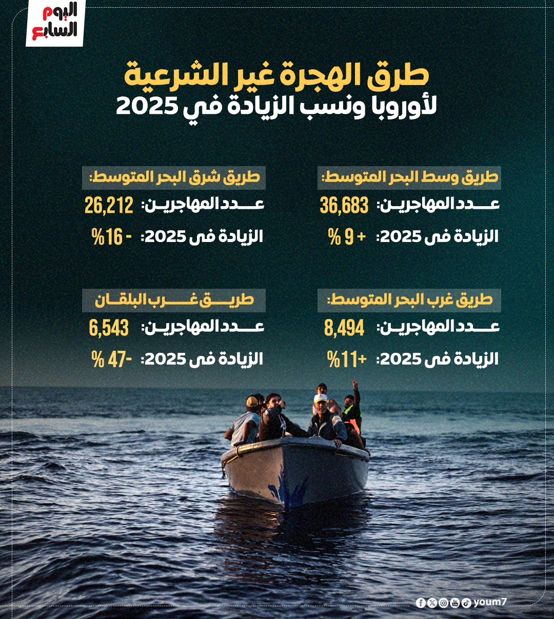 a360bef3-2698-47f9-8fcf-2df9da727e4b