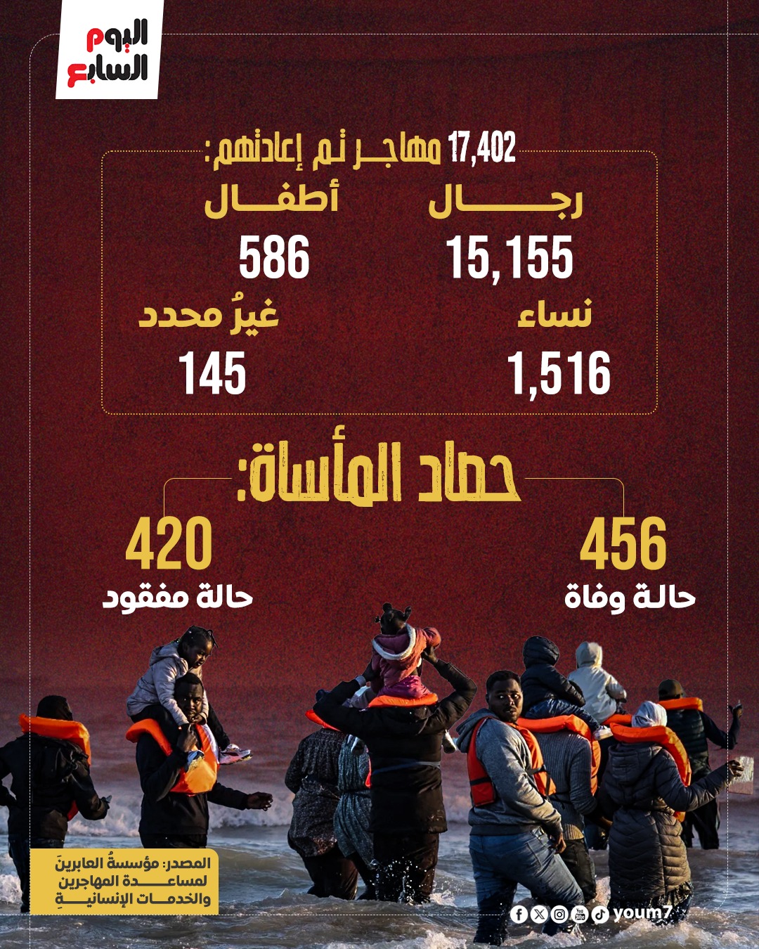 b27b0894-c5a7-4541-9166-6881b26a86b6