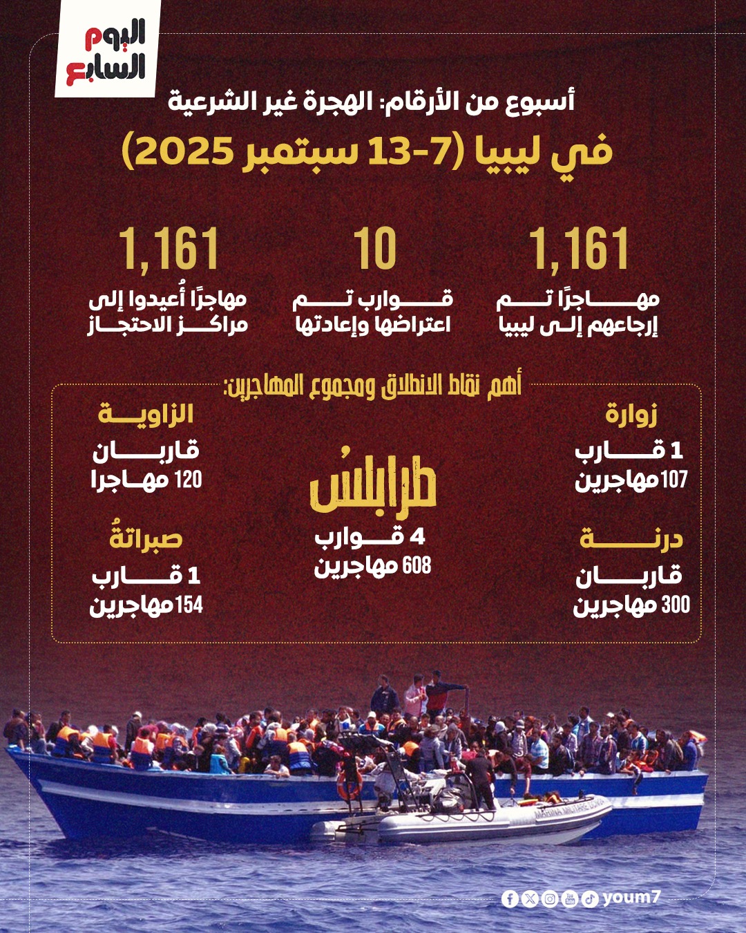 1f15a8b4-487e-4ae8-992e-cbbd244e6f2b