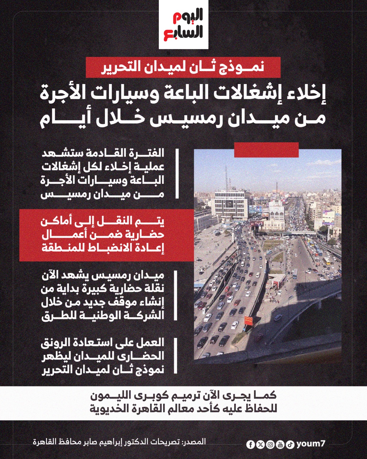 خطة تطوير ميدان رمسيس خطة تطوير ميدان رمسيس