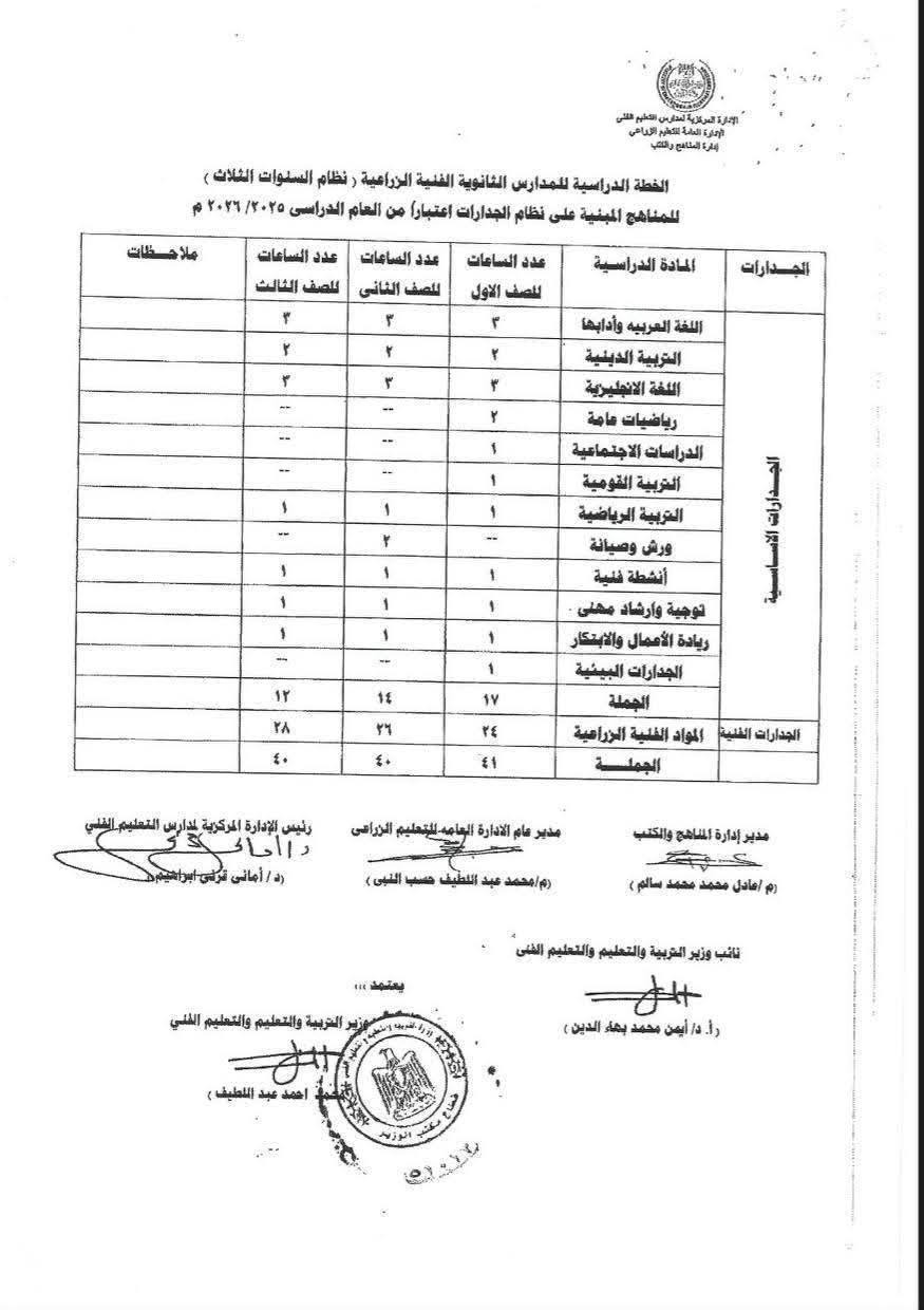 IMG-20250904-WA0046 IMG-20250904-WA0046