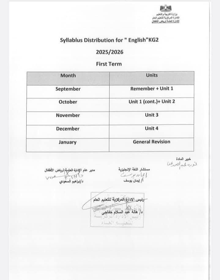 توزيع منهج العربى والإنجليزية لرياض الأطفال توزيع منهج العربى والإنجليزية لرياض الأطفال