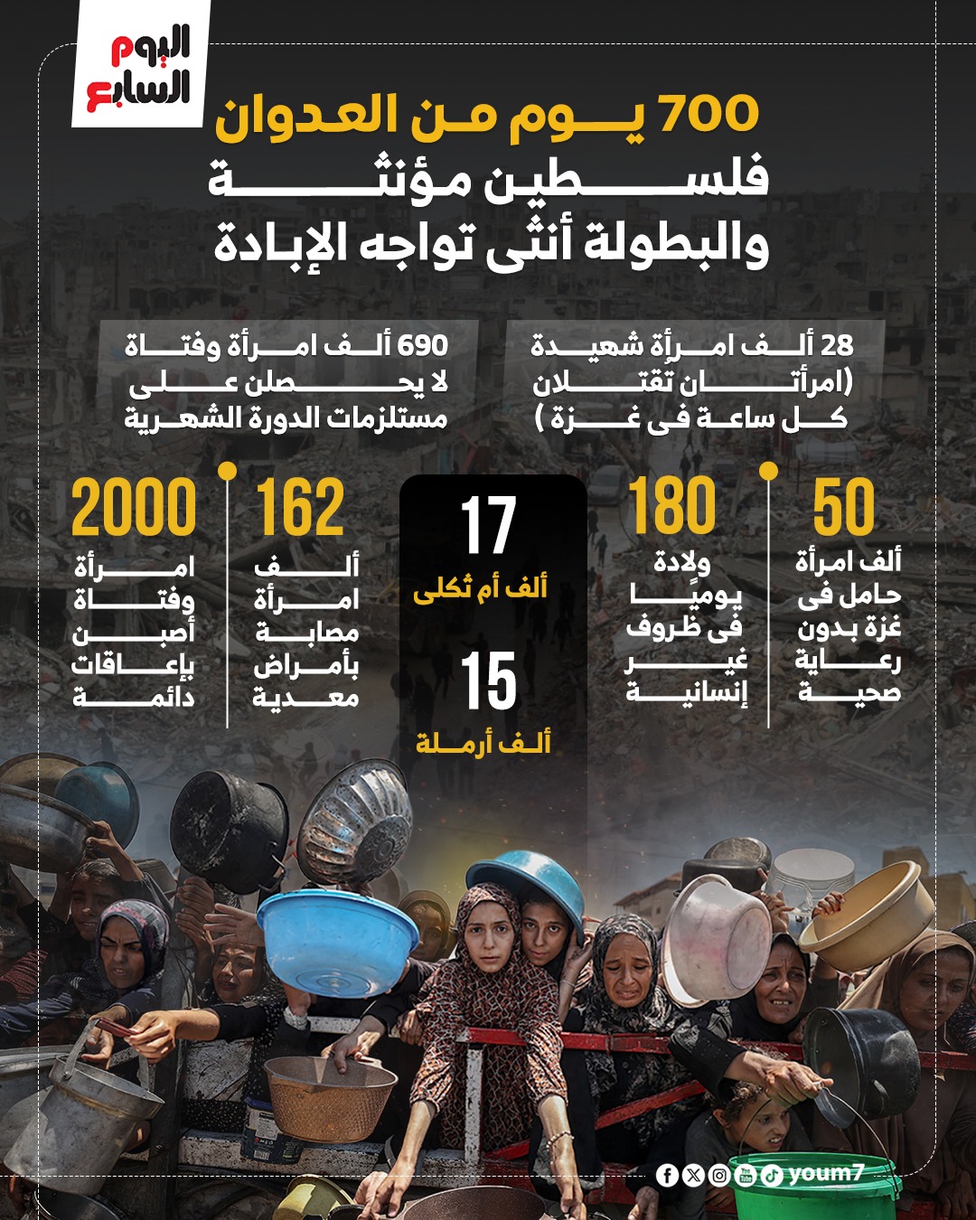فلسطين مؤنثة.. والبطولة أنثى