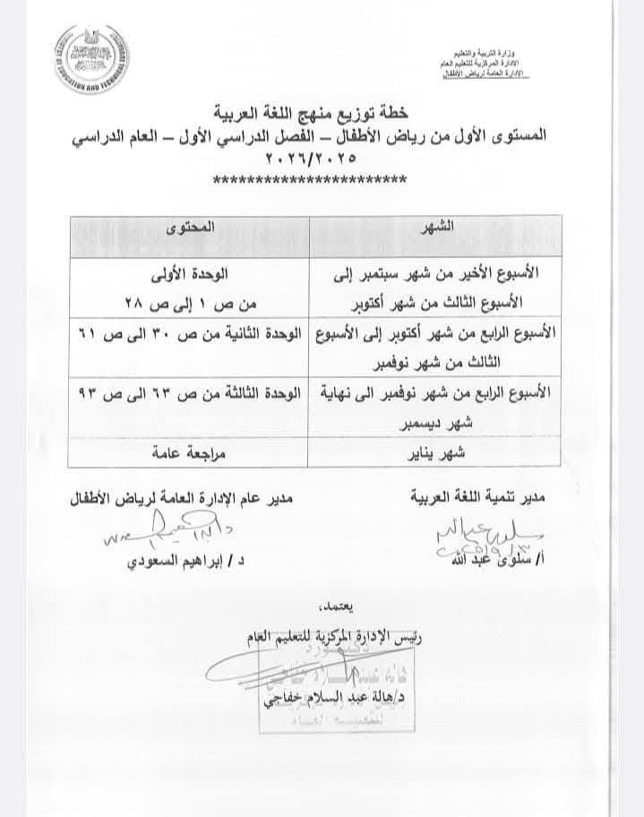جانب من الجدول جانب من الجدول