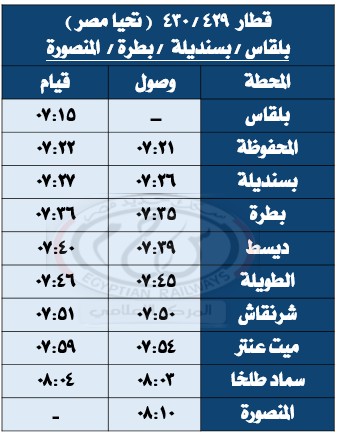 مواعيد القطارات على خط المنصورة بلقاس (10)