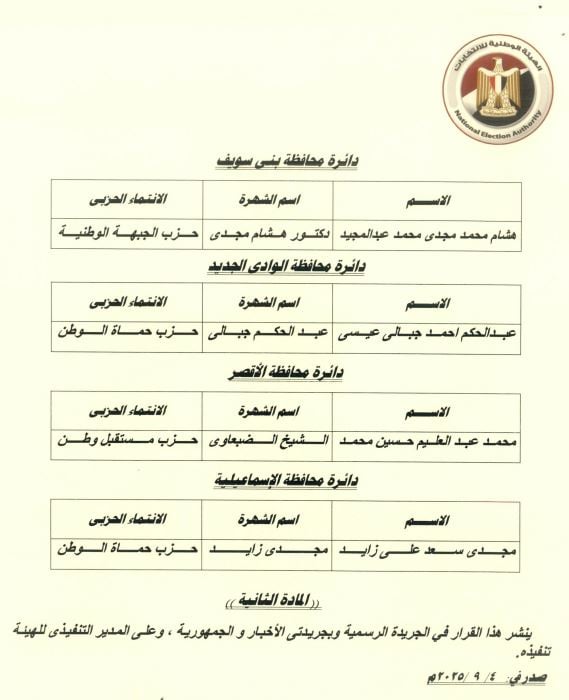 الهيئة الوطنية للانتخابات 2