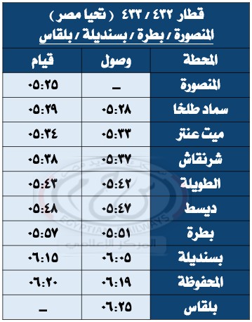 مواعيد القطارات على خط المنصورة بلقاس (11)
