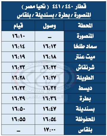 مواعيد القطارات على خط المنصورة بلقاس (8)