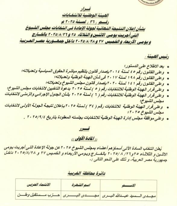 الهيئة الوطنية للانتخابات