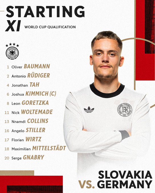 تشكيل المانيا تشكيل المانيا
