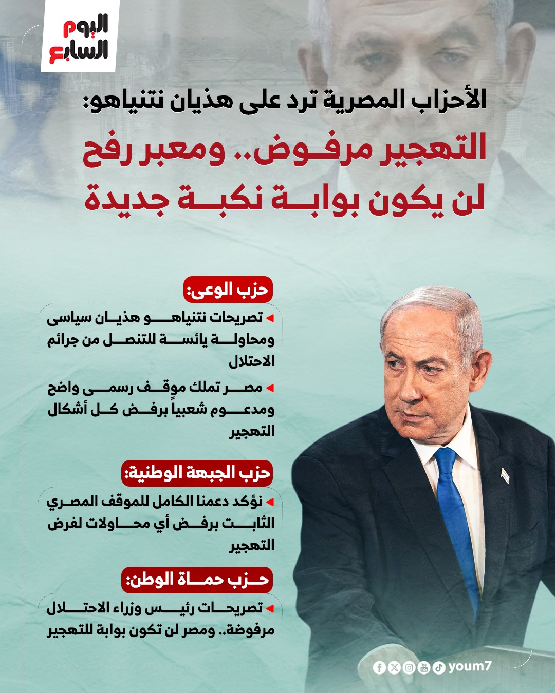 الأحزاب ترد على هذيان نتنياهو