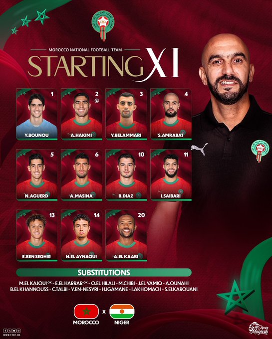 تشكيل منتخب المغرب