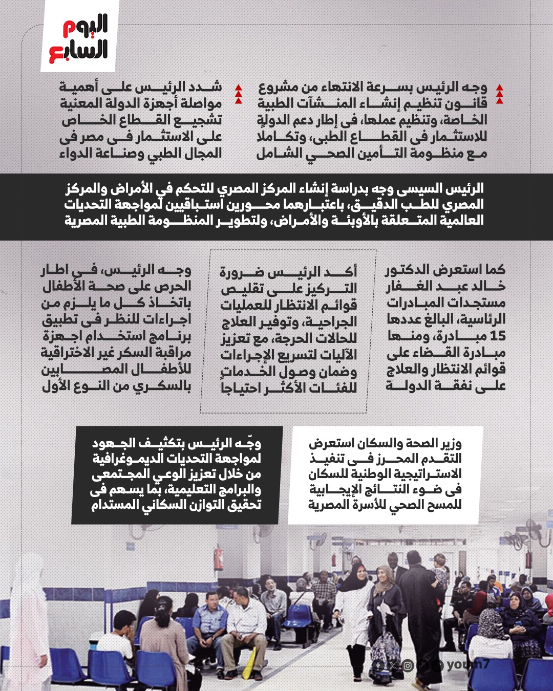الرئيس السيسي ومجلس الوزراء