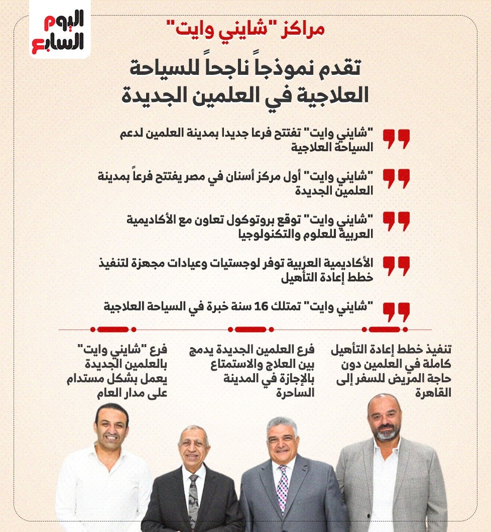 مراكز شايني وايت تقدم نموذجا ناجحا للسياحة العلاجية في العلمين الجديدة مراكز شايني وايت تقدم نموذجا ناجحا للسياحة العلاجية في العلمين الجديدة