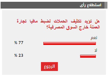 نتيجة الاستطلاع