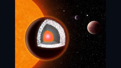 الكوكب الماسي