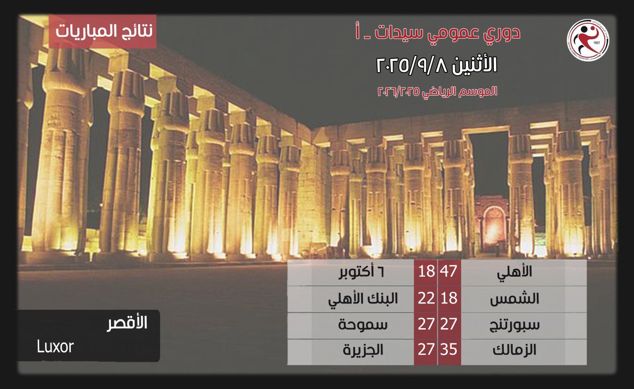 نتائج السيدات