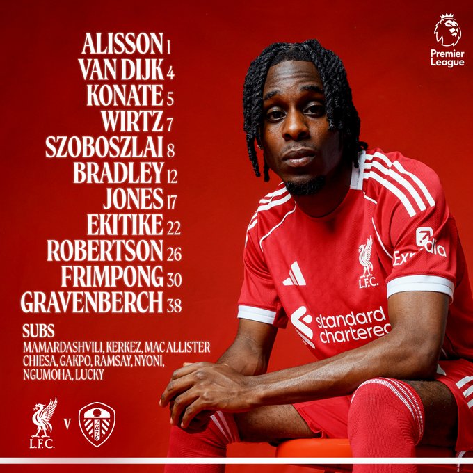 تشكيل ليفربول تشكيل ليفربول