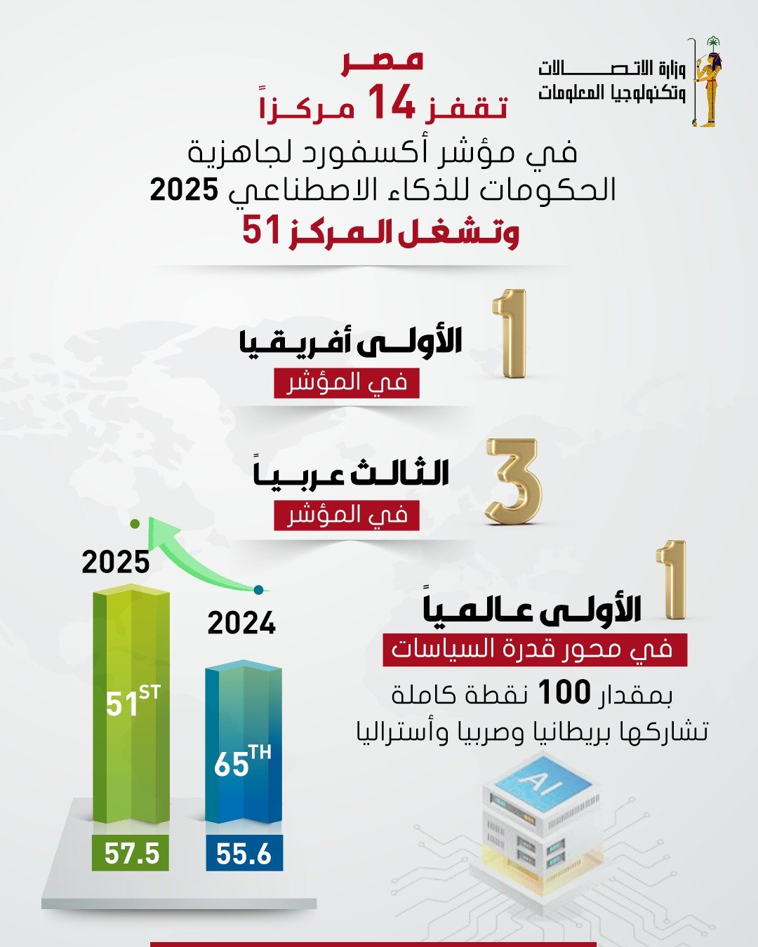6a91c1af-e837-4bc0-a777-f11ce70bd343 6a91c1af-e837-4bc0-a777-f11ce70bd343