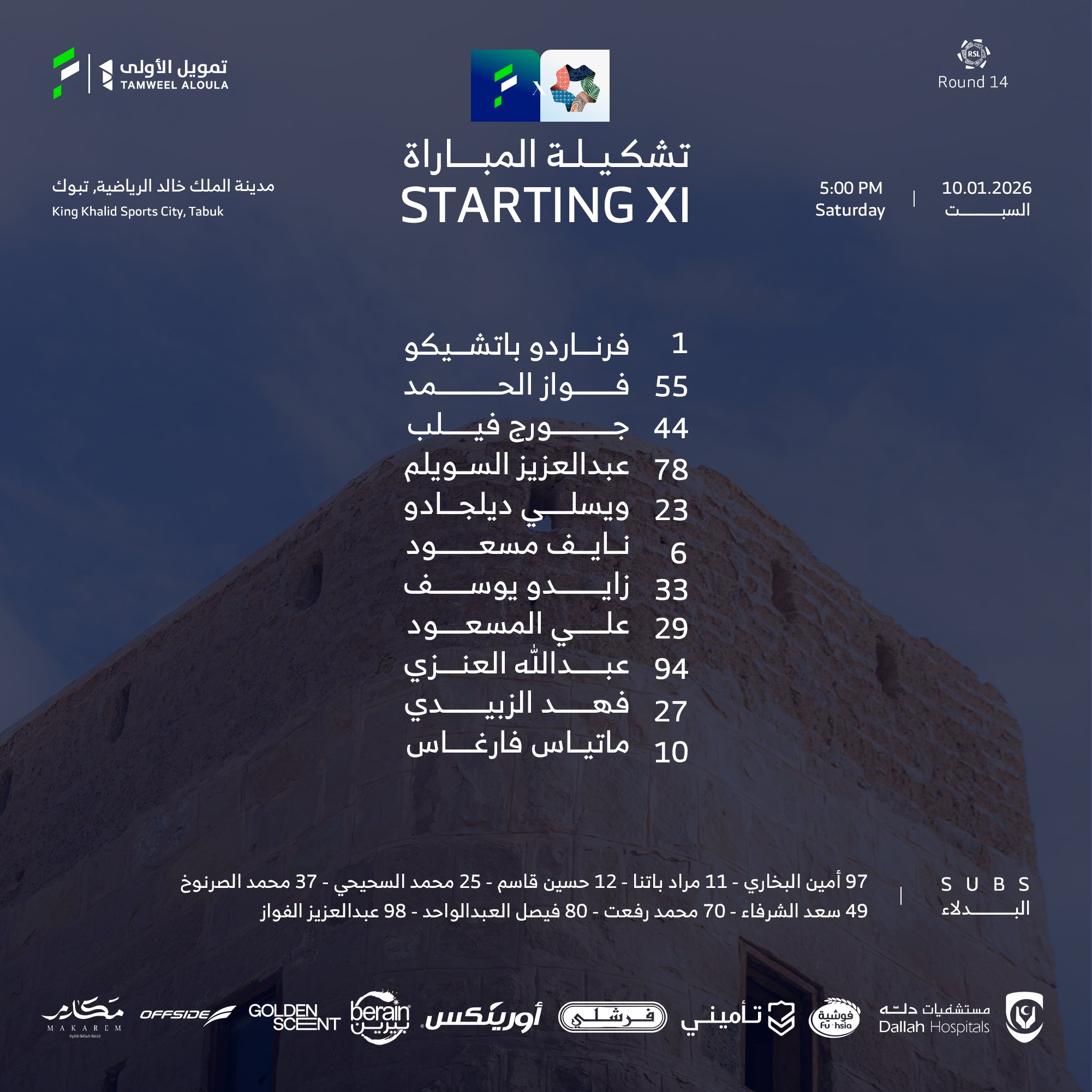 تشكيل الفتح