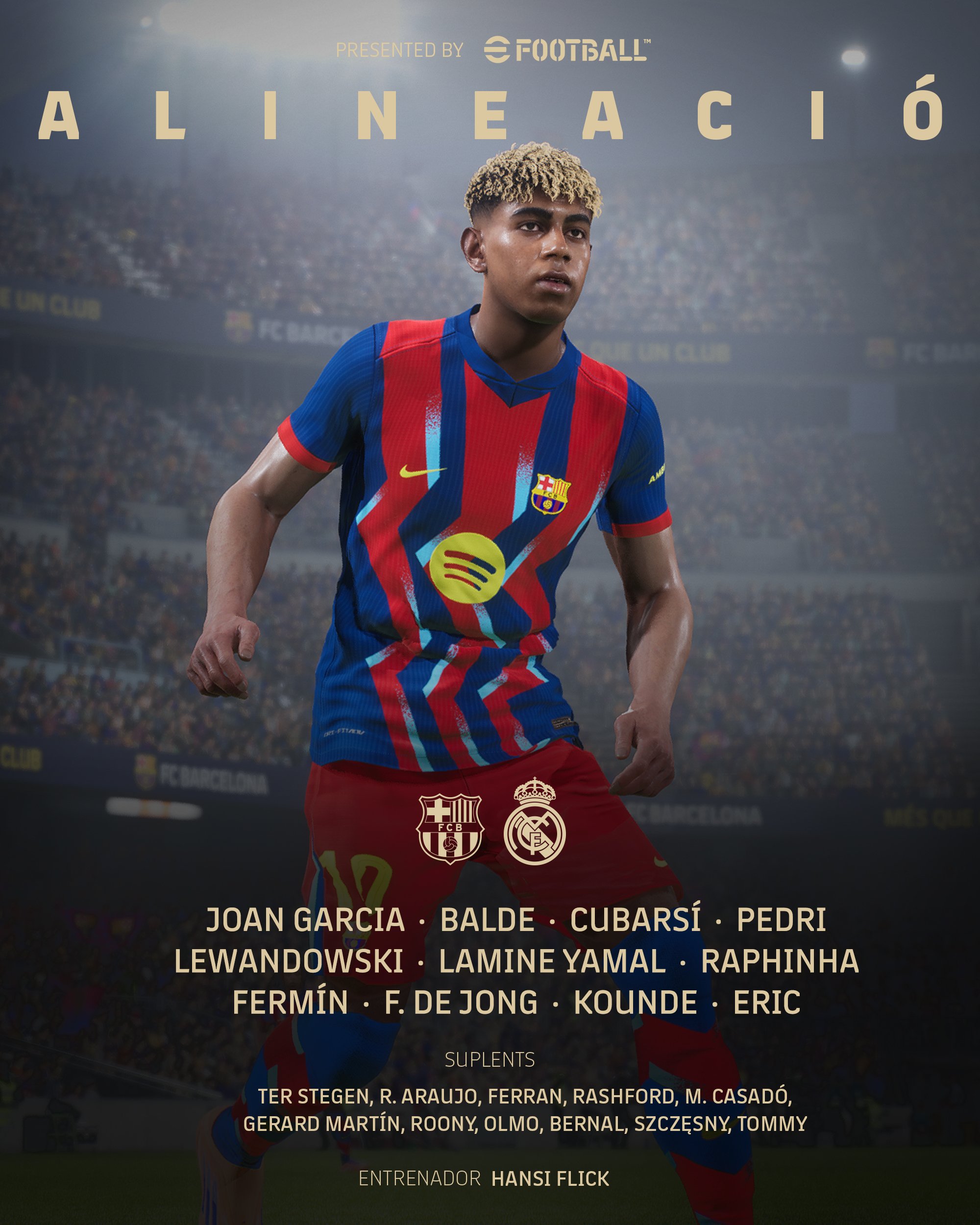 تشكيل برشلونة