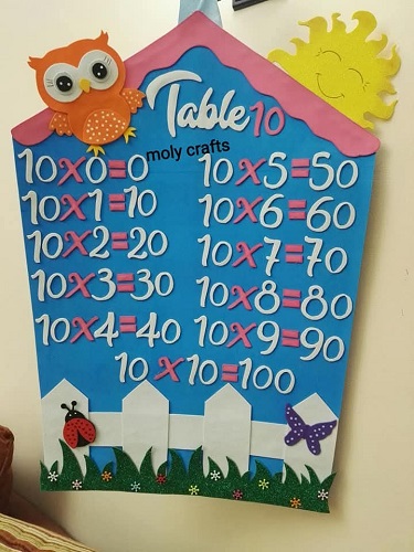 فن الهاند مييد