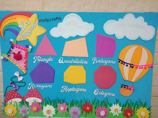 أحد الدروس باللغة الفرنسية