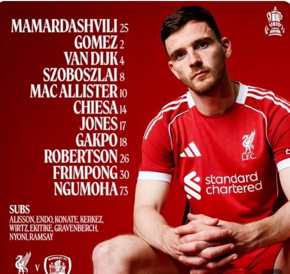 تشكيل ليفربول