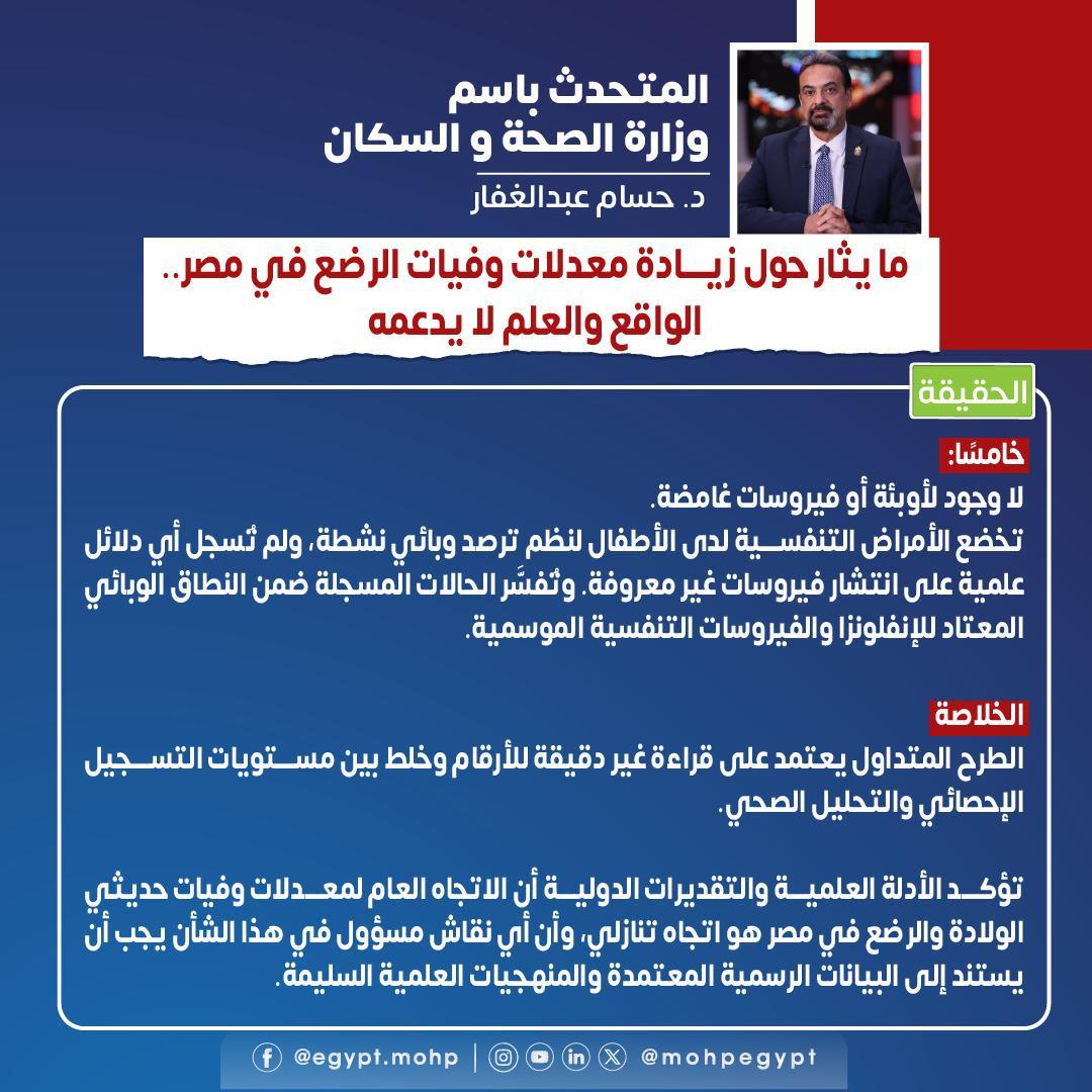 وفيات الرضع في مصر