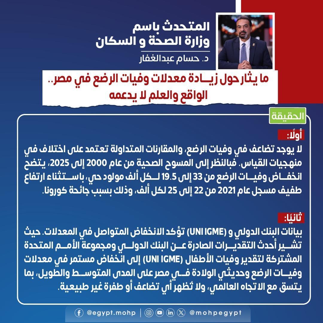 وفيات الرضع في مصر