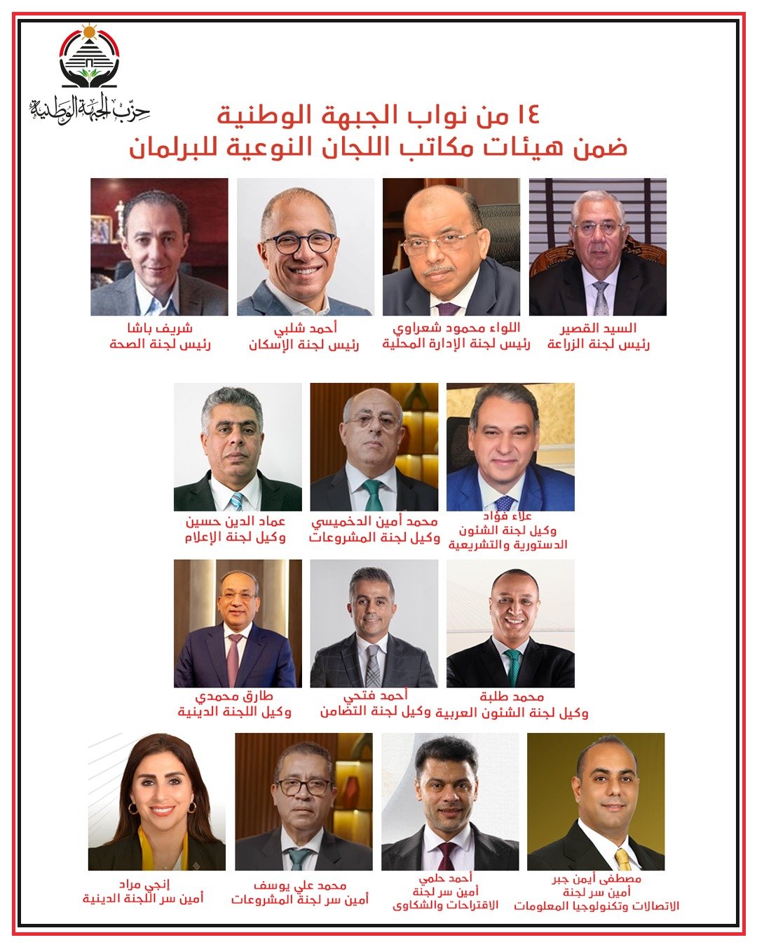 حزب الجبهة الوطنية