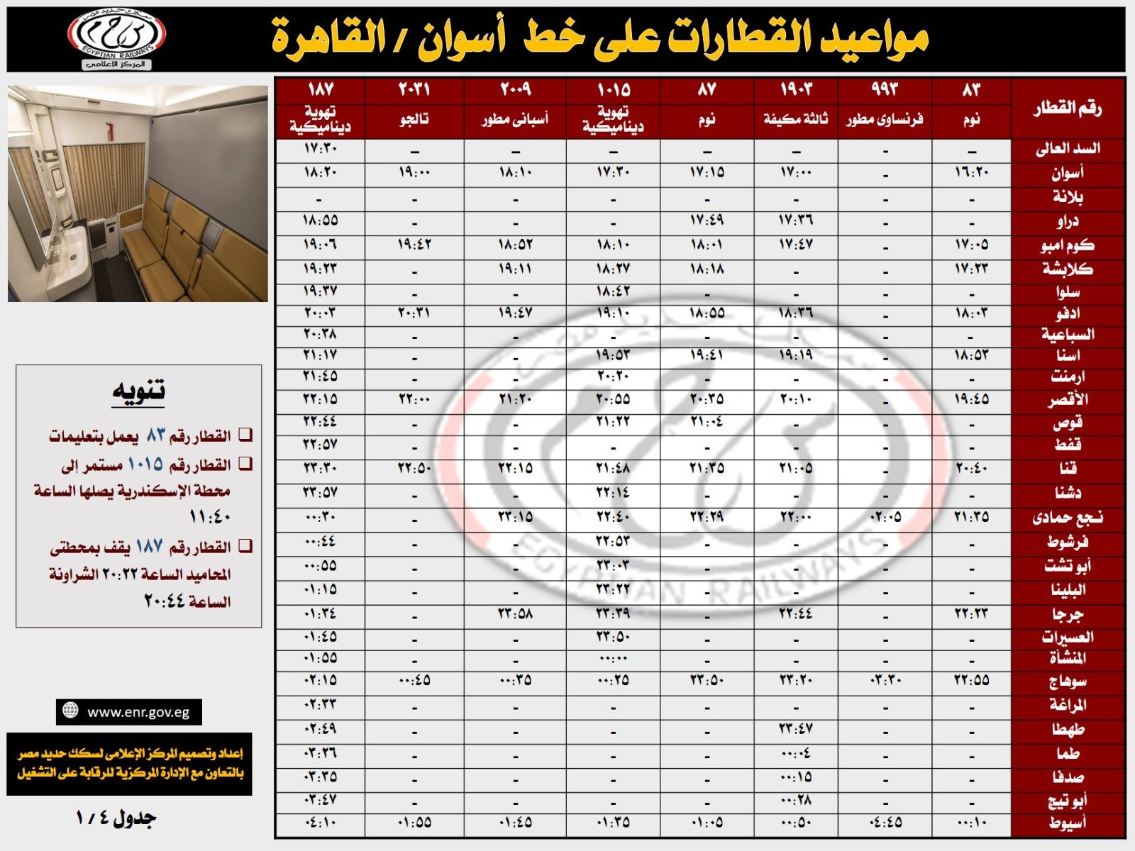 مواعيد قطارات السكة الحديد من أسوان إلى القاهرة (3)