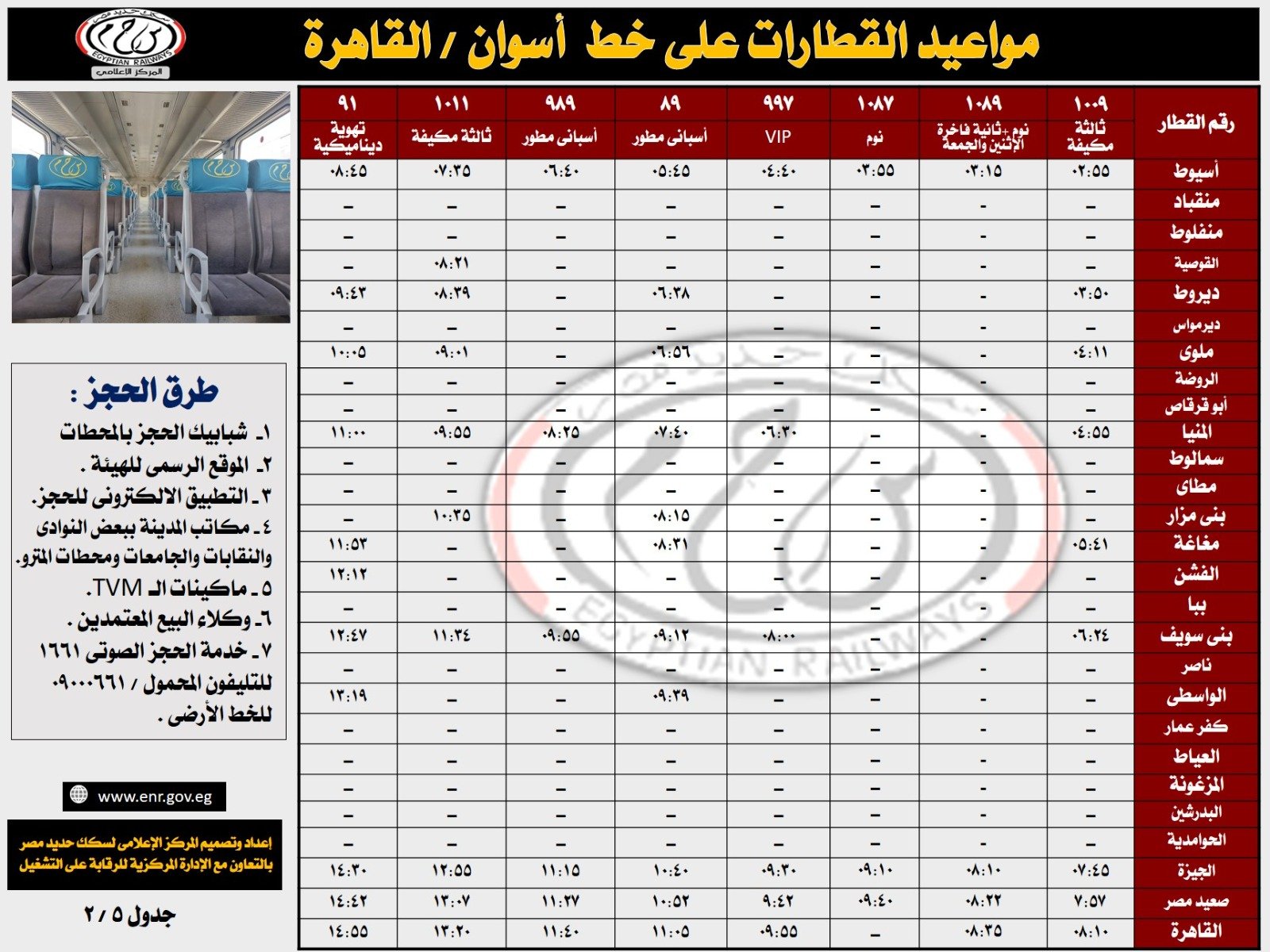 مواعيد قطارات السكة الحديد من أسوان إلى القاهرة (8)