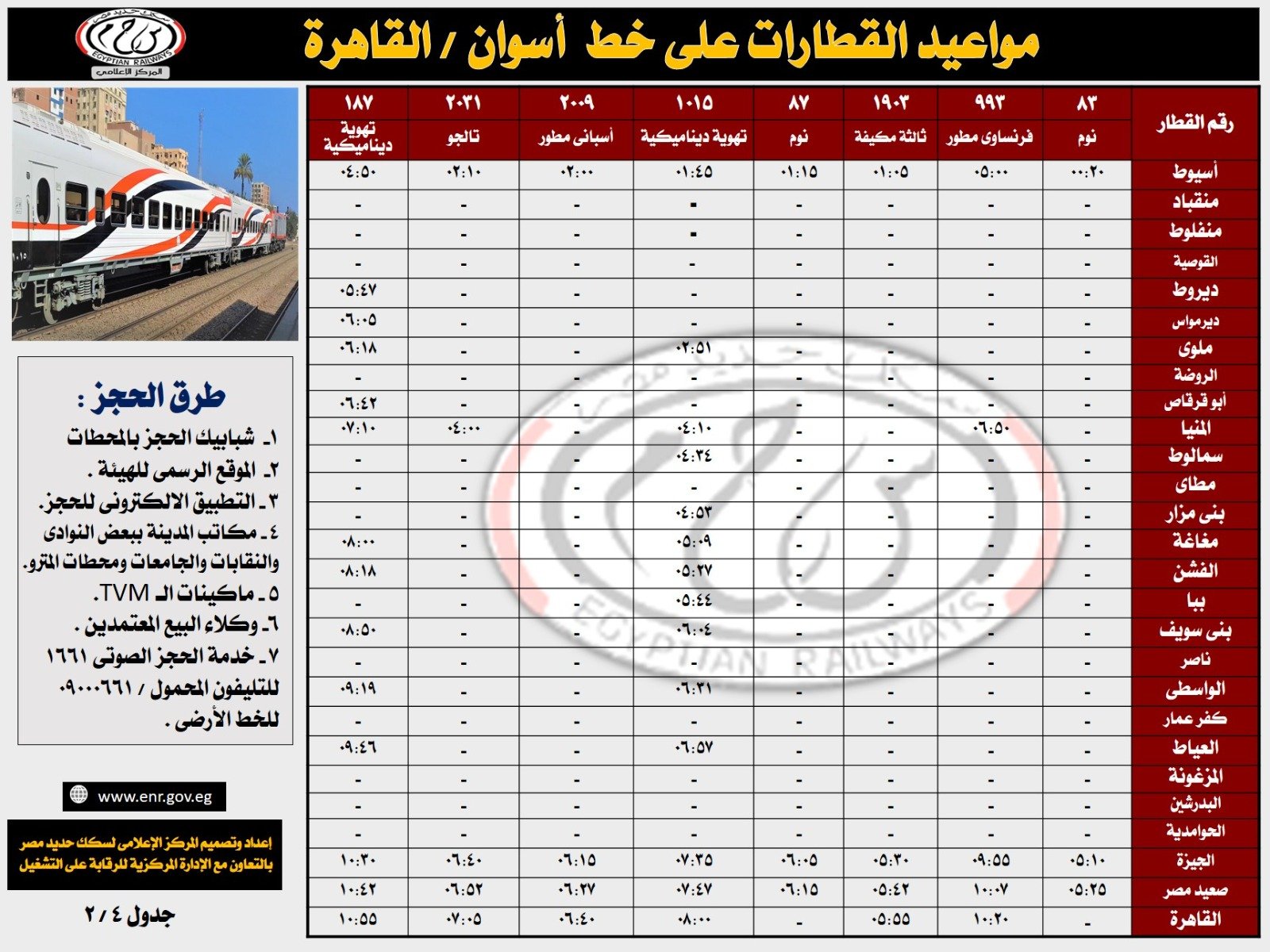مواعيد قطارات السكة الحديد من أسوان إلى القاهرة (2)