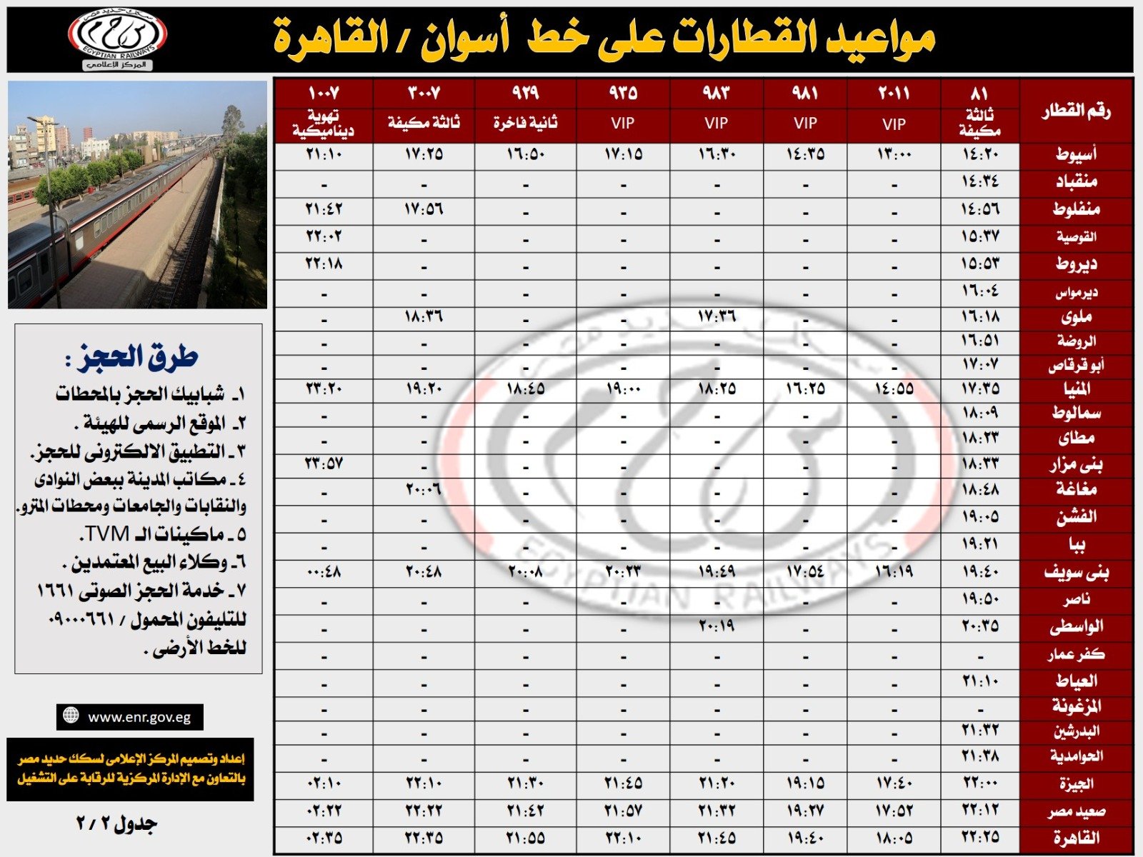 مواعيد قطارات السكة الحديد من أسوان إلى القاهرة (9)