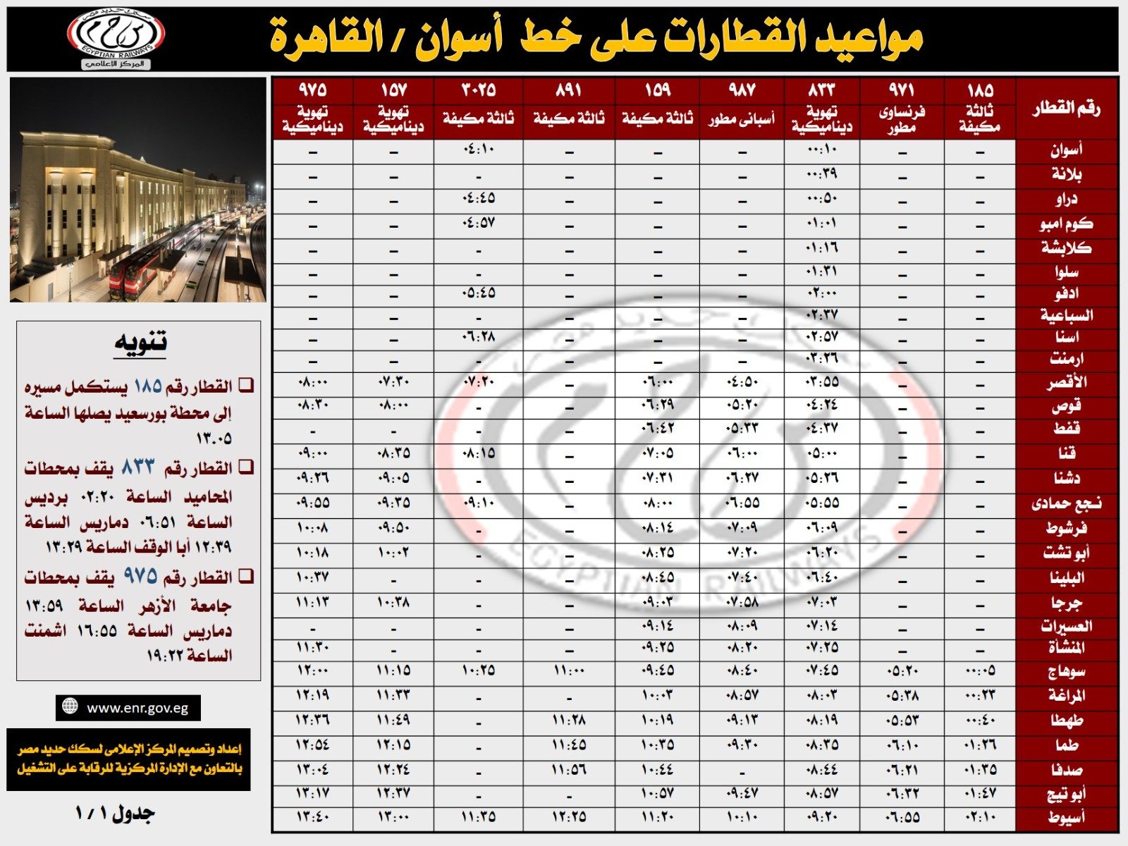 مواعيد قطارات السكة الحديد من أسوان إلى القاهرة (1)